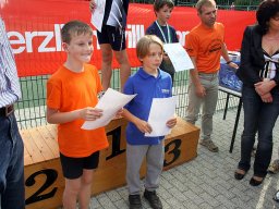 Westerzgebirgscup 2008