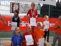 Westerzgebirgscup 2008