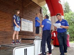 Westerzgebirgscup 2008