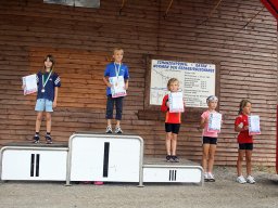 Westerzgebirgscup 2008