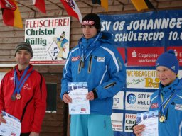 Sachsenmeisterschaft 2013